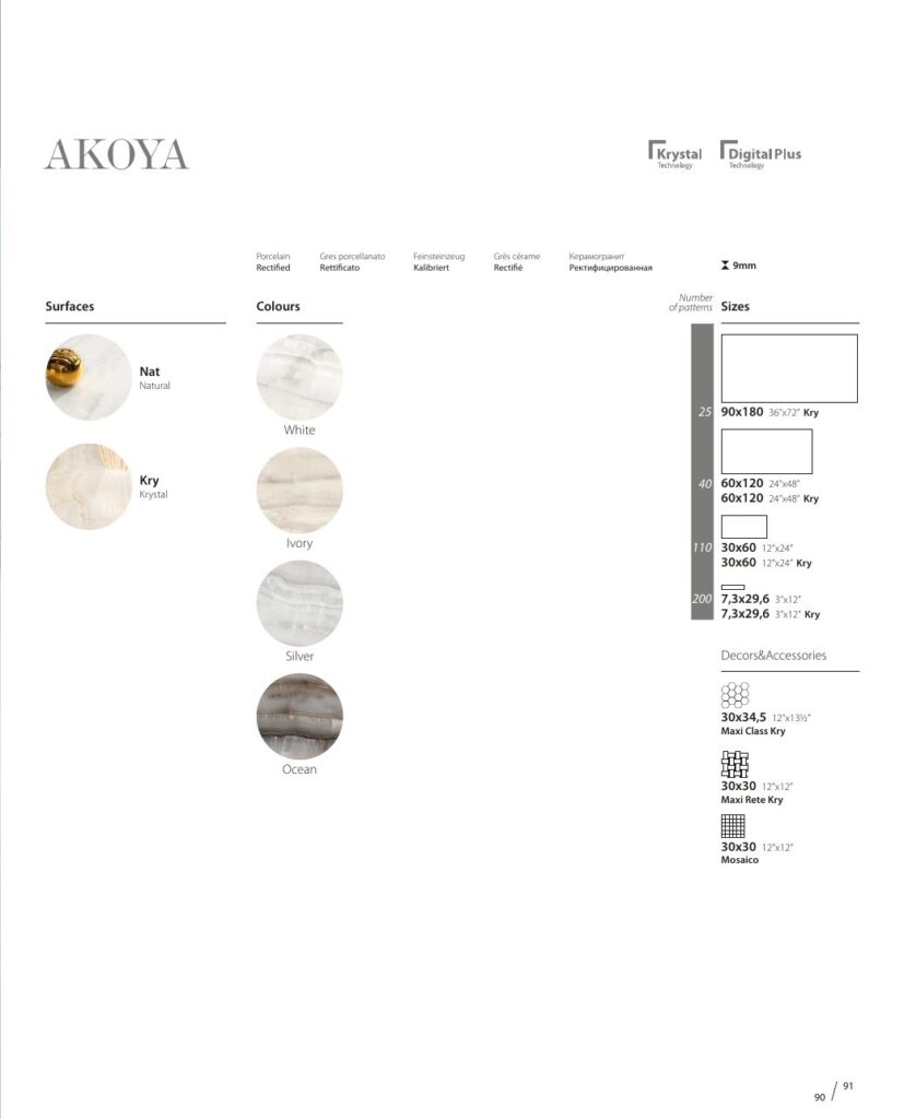AKOYA カタログの1ページ目